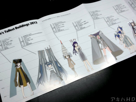 擬人化した超高層ビルの高さを比較した同人誌？横に広げるリーフレット式で10棟の超高層ビルを収録
