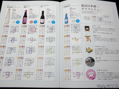 「発泡日本酒を15銘柄21本集めて女子レビューしました」発泡日本酒を飲み比べての女子によるレビュー本