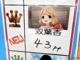 3位は双葉杏