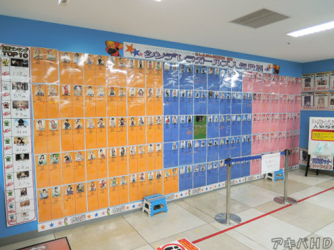 らしんばん秋葉原店新館で「アイドルマスターシンデレラガールズ人気投票」買取カウンター横の壁に187＋1名を属性別に並べて人気投票