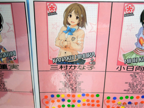 三村かな子（ノーマル）アニメのストーリー「シンデレラプロジェクト」の一人