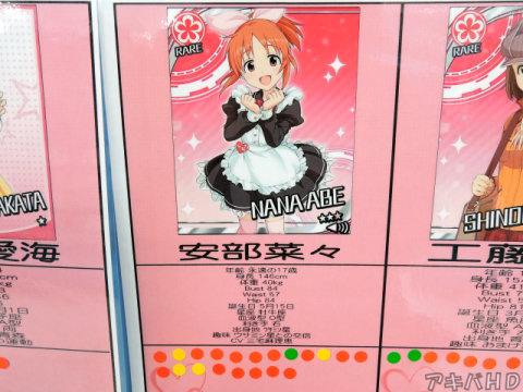 安部菜々（レア）アニメのストーリー「シンデレラプロジェクト」の一人出身地はウサミン星、趣味はウサミン星との交信、年齢は永遠の17歳