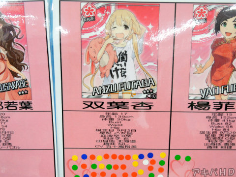 双葉杏（レア）アニメのストーリー「シンデレラプロジェクト」の一人3サイズは無記入、趣味はなし